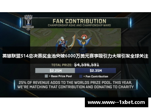 英雄联盟S14总决赛奖金池突破6000万美元赛事吸引力大增引发全球关注