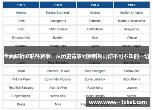 全面解析欧联杯赛事：从历史背景到赛制规则你不可不知的一切