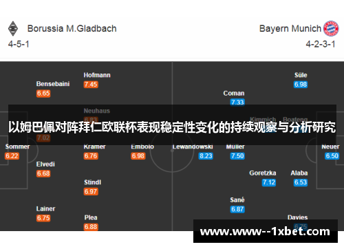 以姆巴佩对阵拜仁欧联杯表现稳定性变化的持续观察与分析研究
