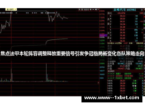 焦点法甲本轮阵容调整释放重要信号引发争冠格局新变化各队策略走向