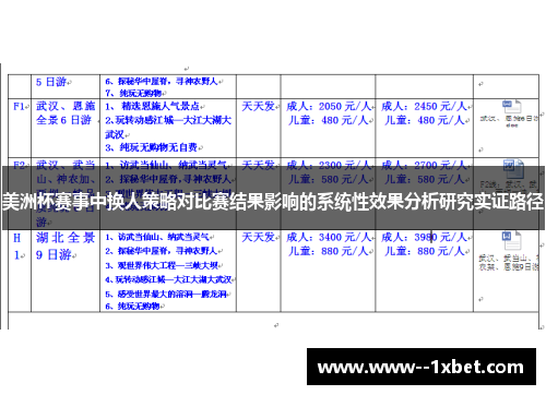 美洲杯赛事中换人策略对比赛结果影响的系统性效果分析研究实证路径