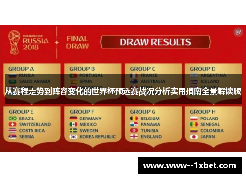 从赛程走势到阵容变化的世界杯预选赛战况分析实用指南全景解读版