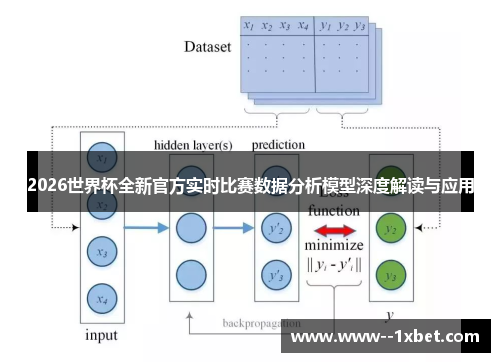 2026世界杯全新官方实时比赛数据分析模型深度解读与应用