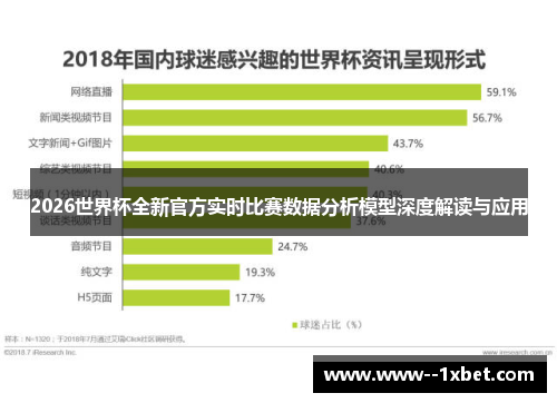 2026世界杯全新官方实时比赛数据分析模型深度解读与应用