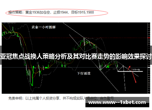 亚冠焦点战换人策略分析及其对比赛走势的影响效果探讨 亚冠焦点战换人策略分析及其对比赛走势的影响效果探讨